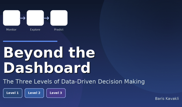 Beyond the Dashboard: The Three Levels of Data-Driven Decision Making
